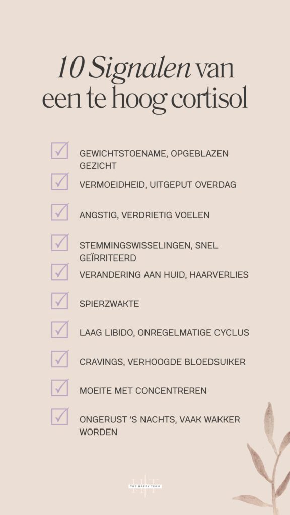 Cortisol checklist